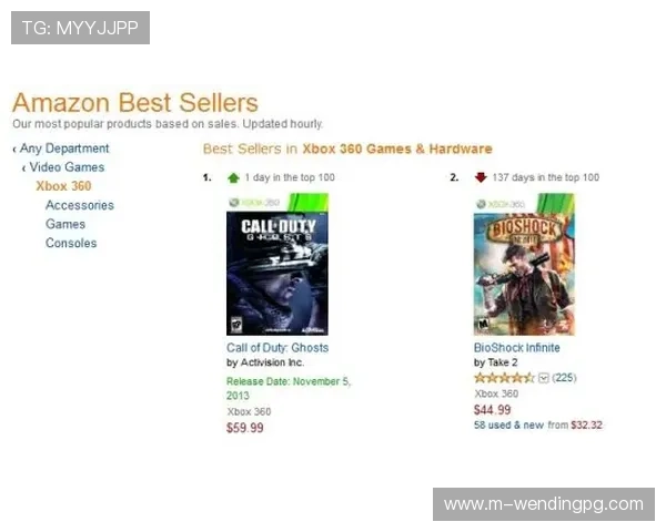 问鼎娱乐登录提供专业客服支持，解决玩家在游戏中的各种疑问