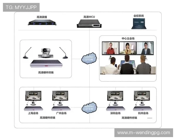 问鼎注册平台多设备支持实现多终端同步注册的便捷操作流程介绍